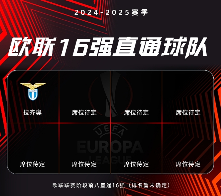 开云体育下载-欧国联积分榜突变，劲旅携手领跑