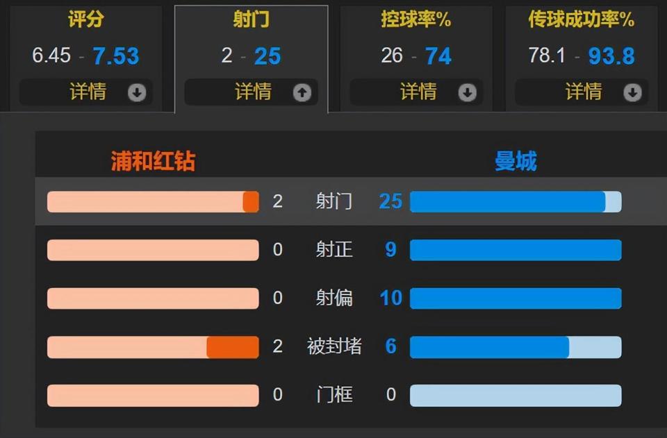 开云体育在线-关于惊喜调整：浦和红钻世俱杯大名单公布的信息