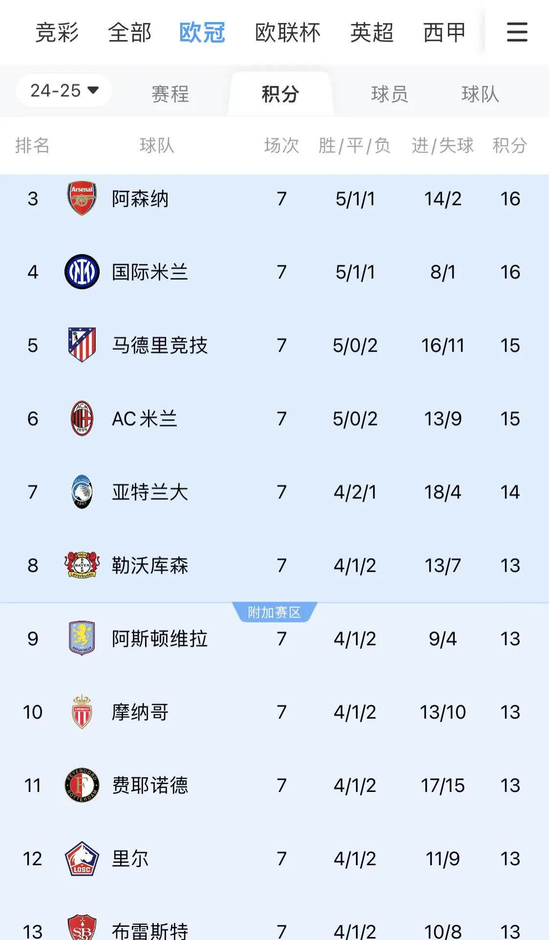 开云体育APP下载-瑞士逆转土耳其，取得欧锦赛强资格